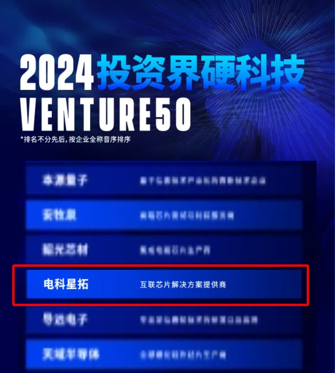 电科k8凯发入选2024VENTURE50硬科技榜单！.png
